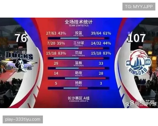 竞技俱乐部锋线效率不足，联赛进攻数据回落，影响开局阶段争冠走势