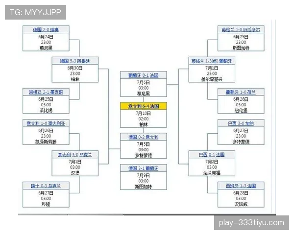 乌拉圭2026世界杯小组赛赛程分析与出线前景预测