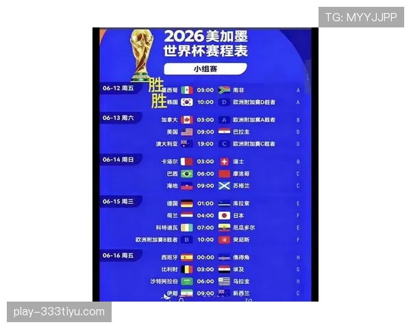 2026世界杯小组第三怎么晋级32强 2026世界杯小组第三怎么晋级32强